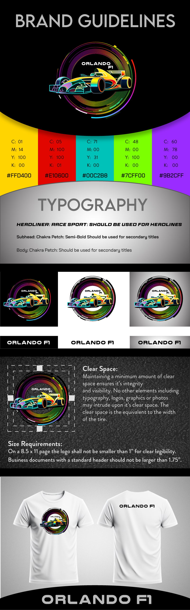 OrlandoF1_BrandGuidelines_Infographic.png