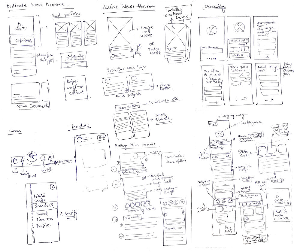 Wireframes.jpg