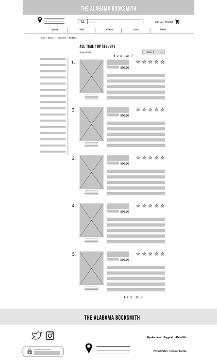 all time top seller 1.png