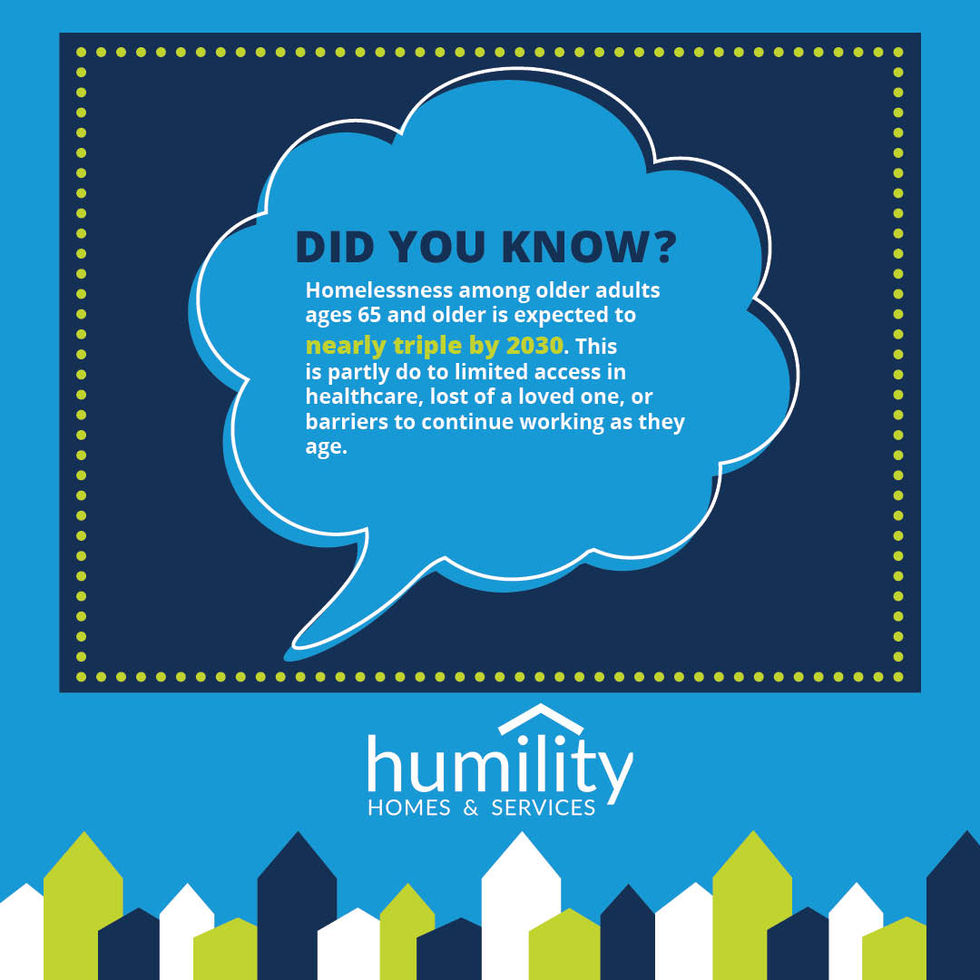 funfact4HHSI