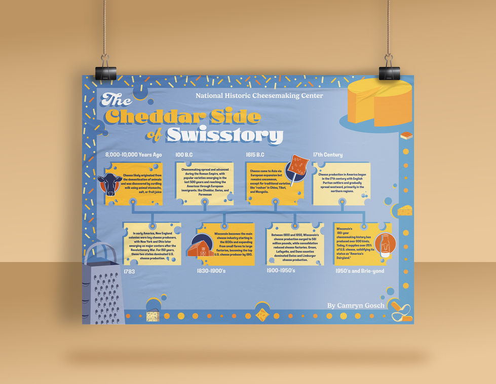 cheeziposter mock up.jpg