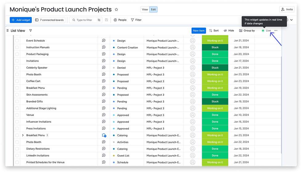 Dashboard list widget