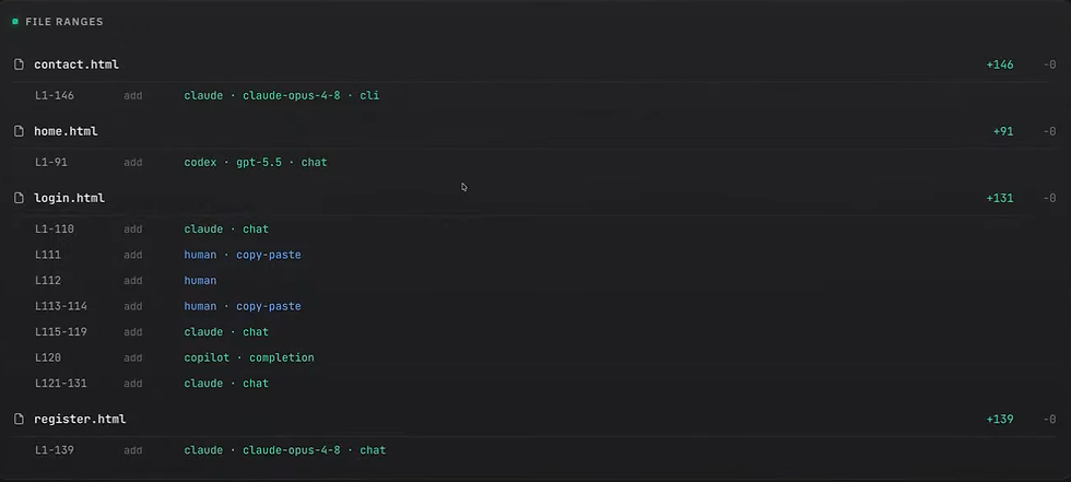 Blamely.ai 圖片