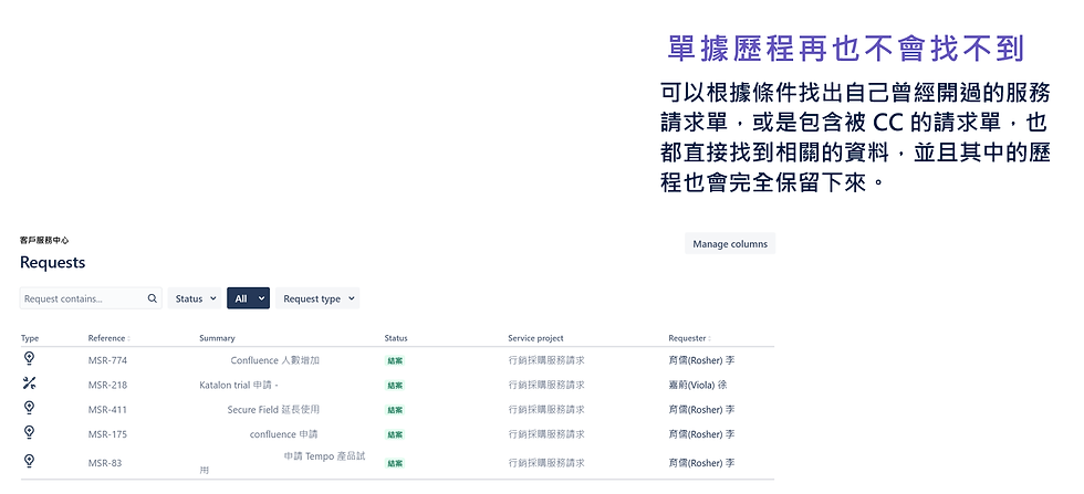 於平台記錄所有開單案件,透明化追蹤