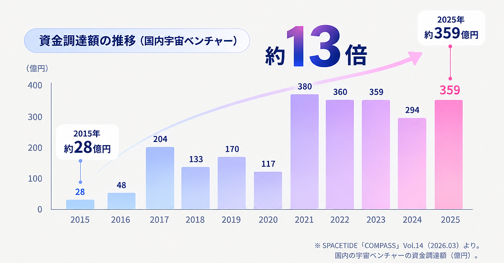 03data05.png