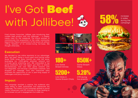 Jollibee case study