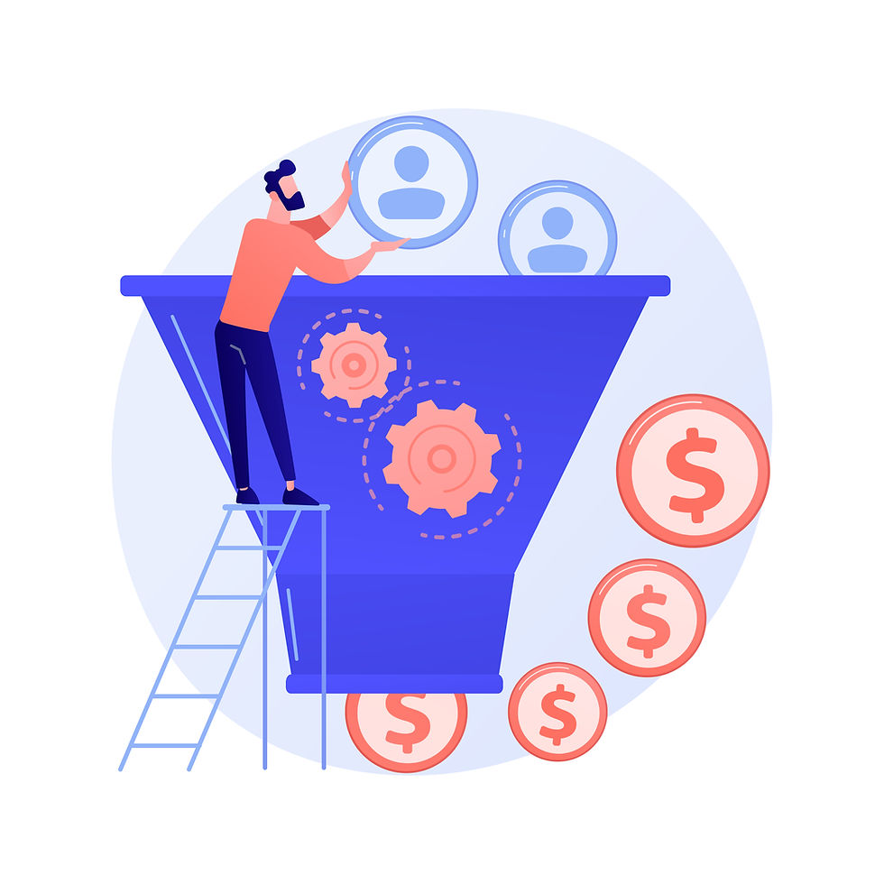 cloud based crm, sales pipeline management