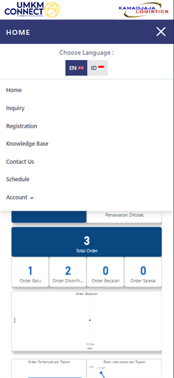 UMKM-CONNECT-2-MOBILE-MENU