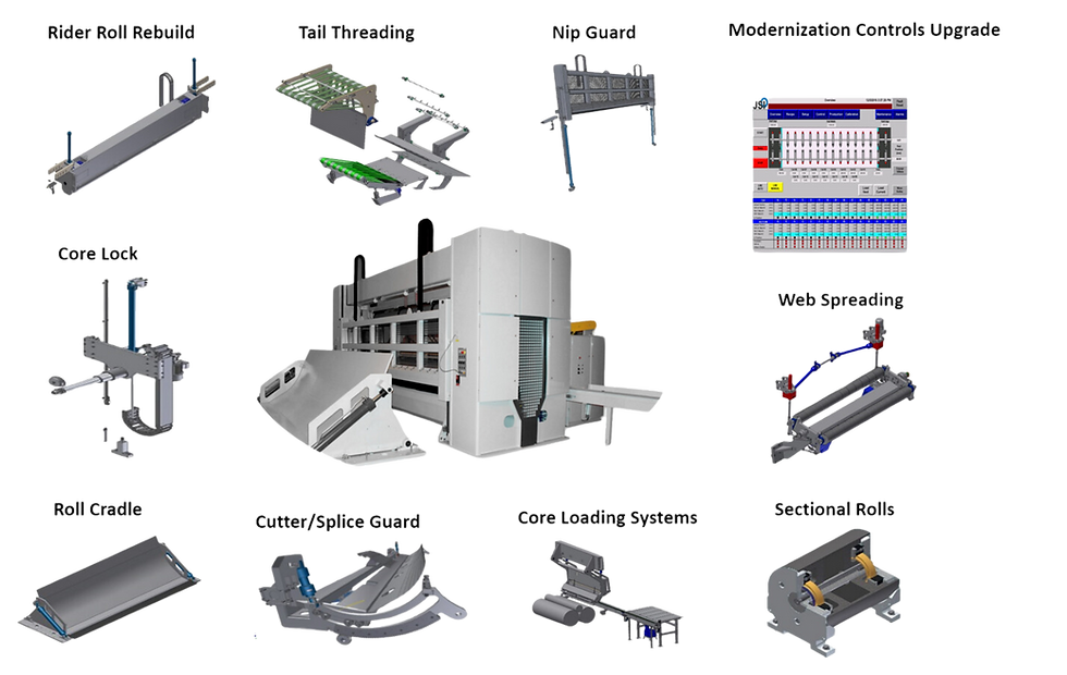 Renderings of the individual parts that go into a total winder equipment solution