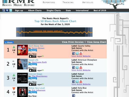 New album keeps climbing in charts