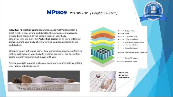 Thumbnail: MATTRESS KING SIZE MP1809