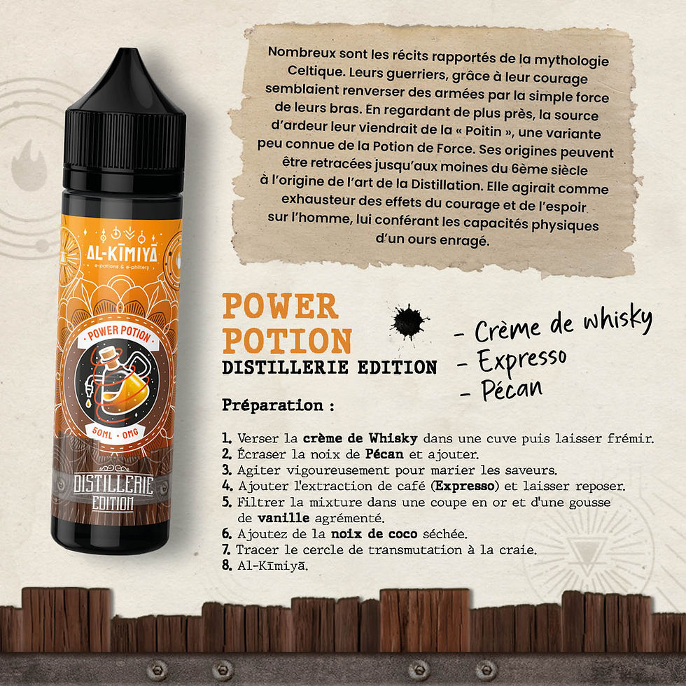 Miniature : POWER POTION Distillerie Edition