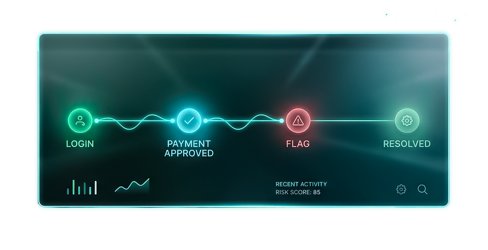 Automated Audit Trail Generation.png