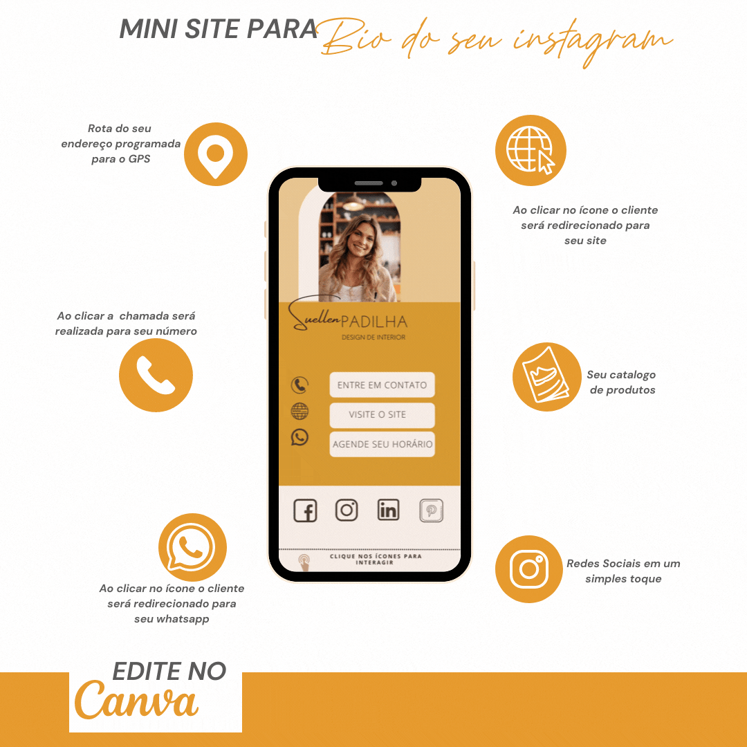 Fácil para editar no Canva.gif