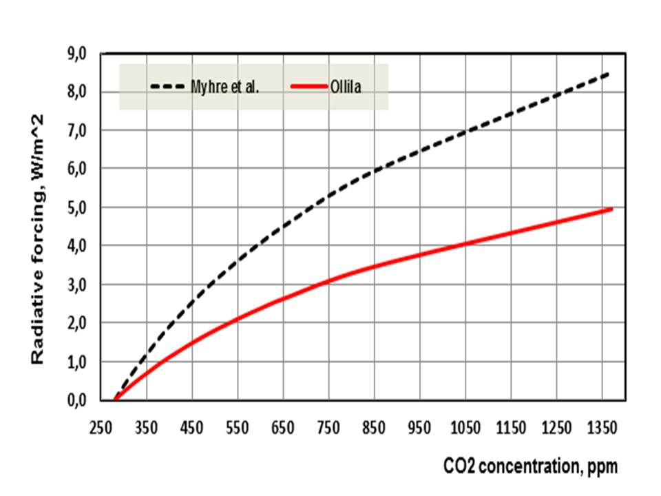 Myhre versus Ollila.jpg