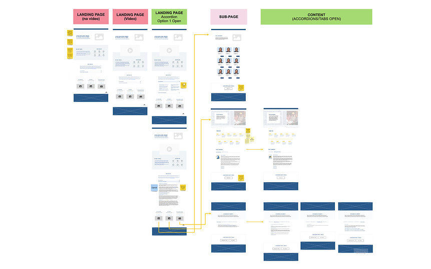wireframe1_edited.jpg