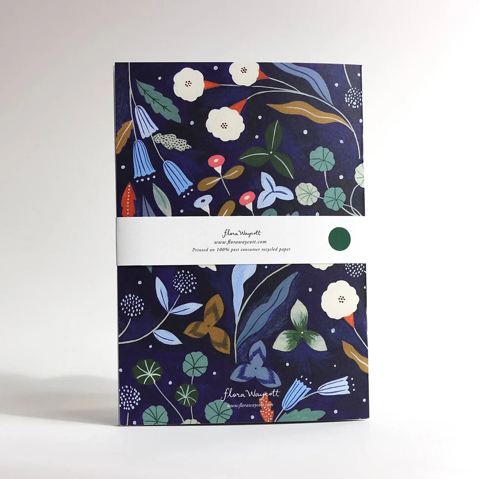 Dark Blue Garden Journal Notebook Back View