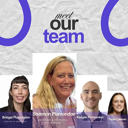 Green Modern Meet The Team Instagram Post (1).png