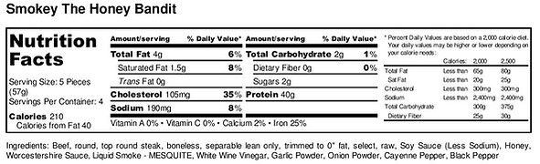 Smokey The Honey Bandit - Nutrition Labe
