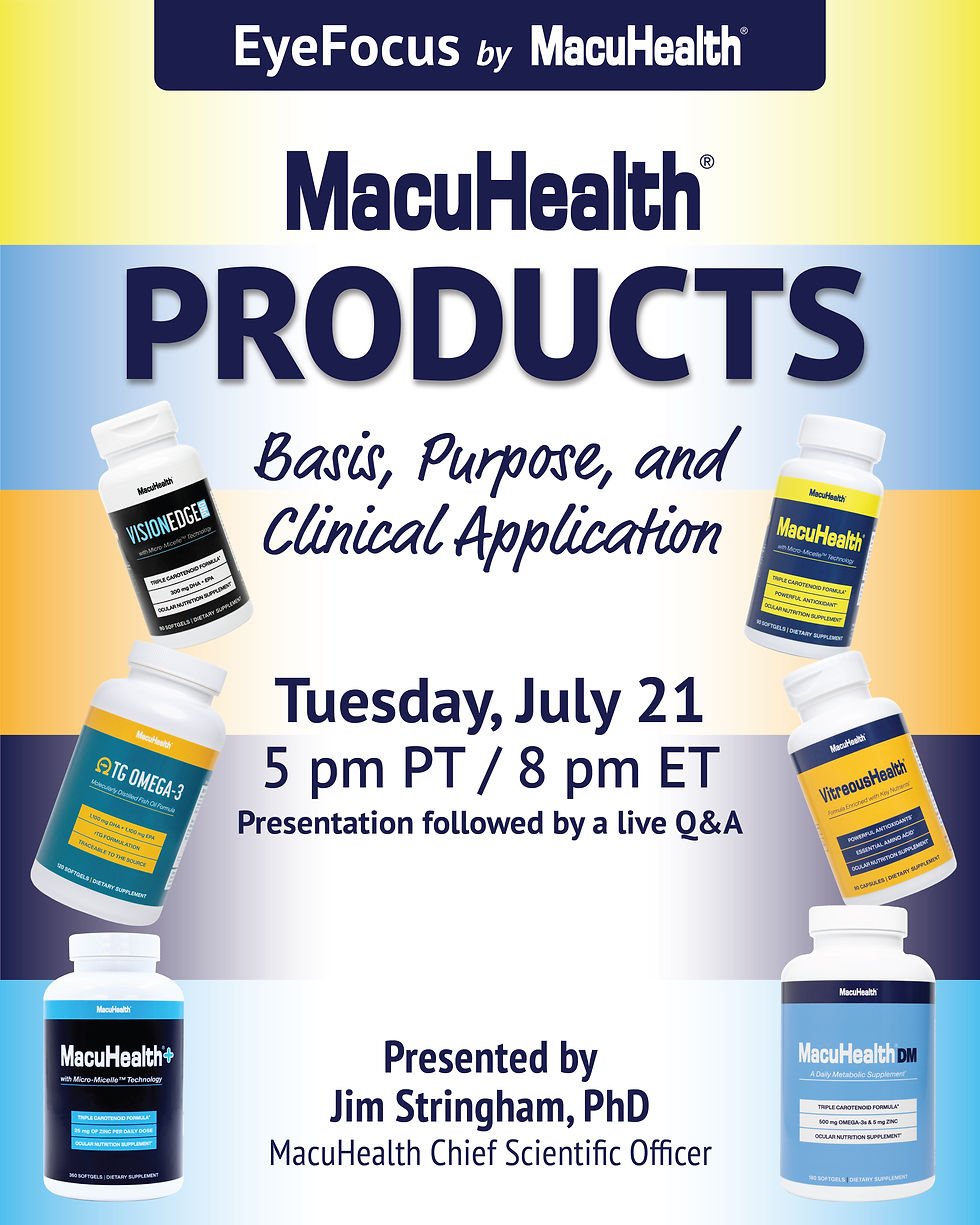 MacuHealth Products:  Basis, Purpose, and Clinical Application