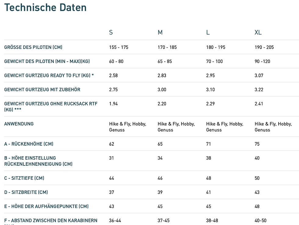 Miniaturbild: Supair Altirando Lite 2