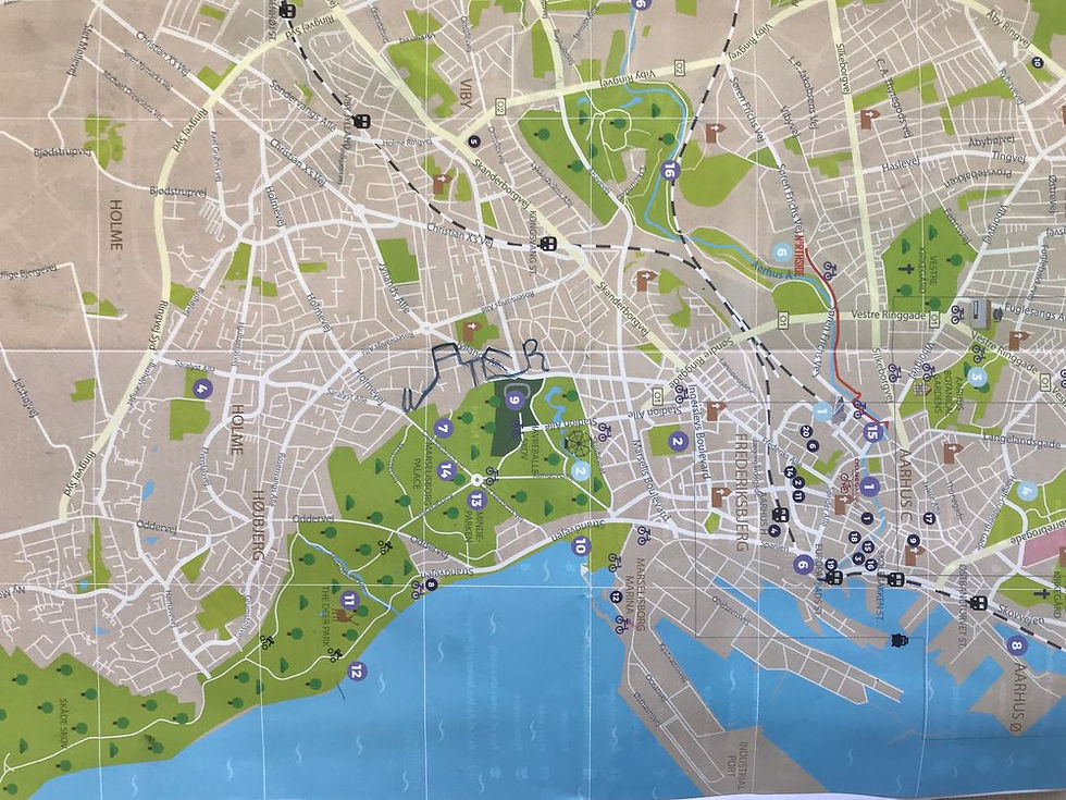 mapping