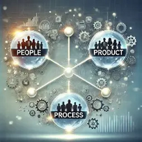 OPP: Efficient Patient Management Between Visits: inbox, intervals and disposition