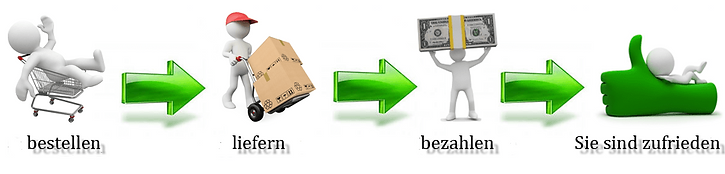polstermöbel günstig