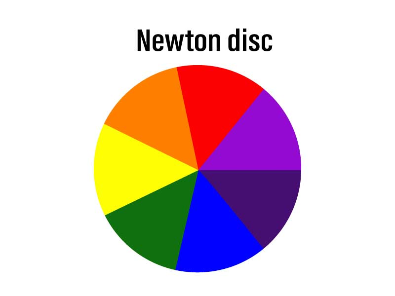 color psychology