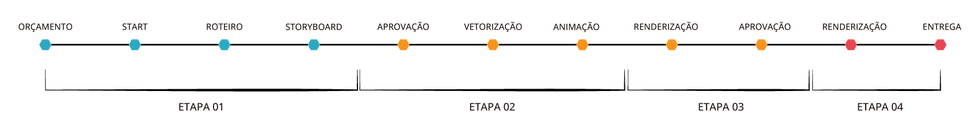 Processo-2D-26-V1.png