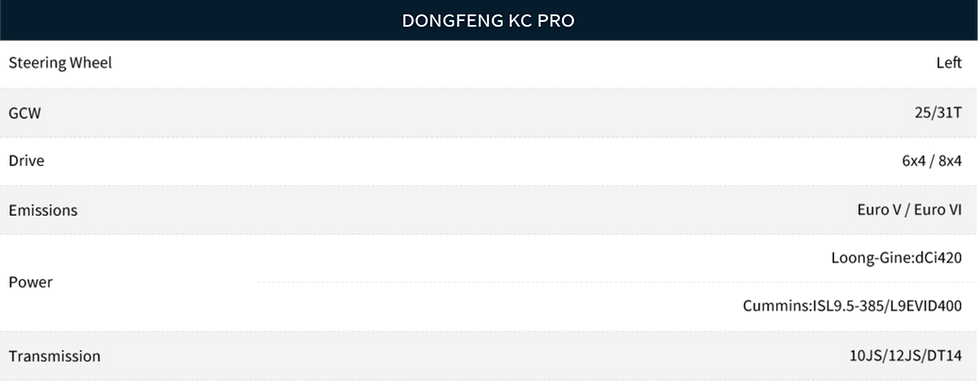الصورة المصغرة: DONGFENG KC PRO