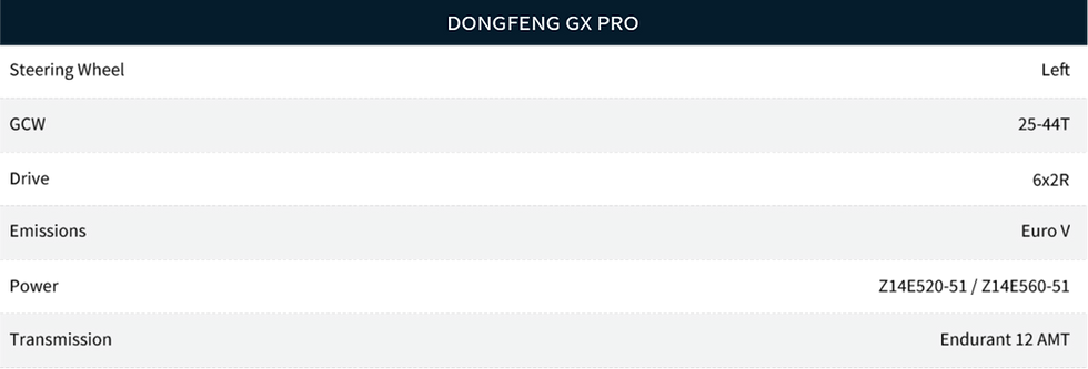 الصورة المصغرة: DONGFENG GX PRO