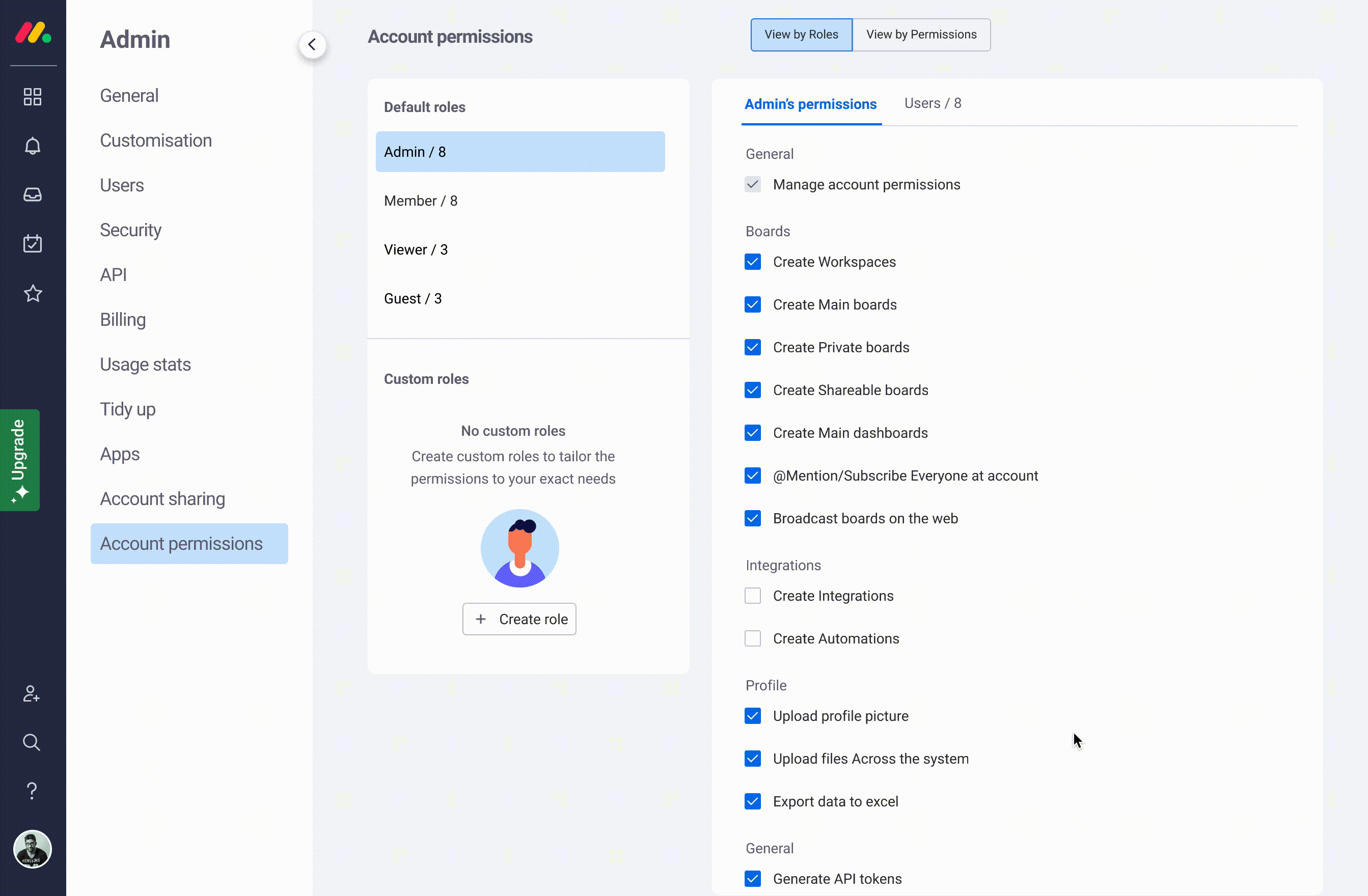RBAC vision for uxnow.gif