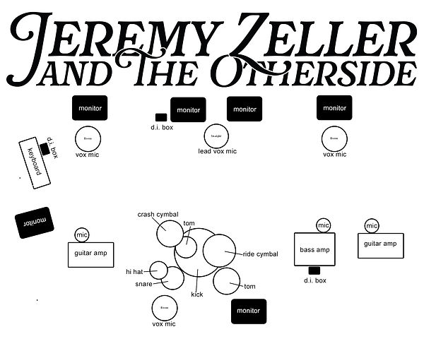 JZO StagePlot.jpg