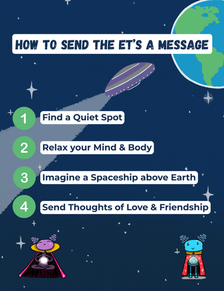 How to Send the ET’s a Message.png