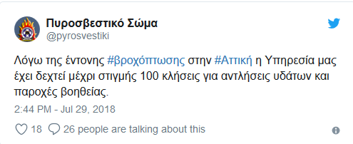 pysrosvestikoswma anakoinwsh vroxoptwshs attikhs