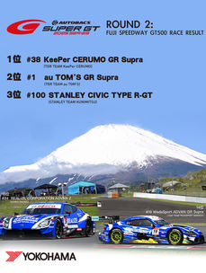 SUPER GT GT500 Round 2 賽果