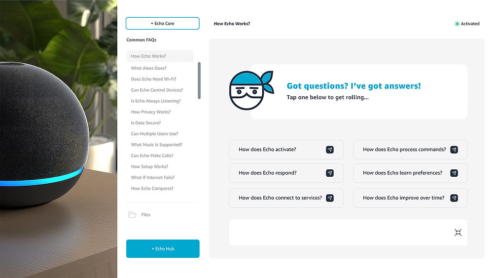 Amazon Elearning Designing eLearning for a Major Brand Like Amazon Echo: Why Prototypes ...