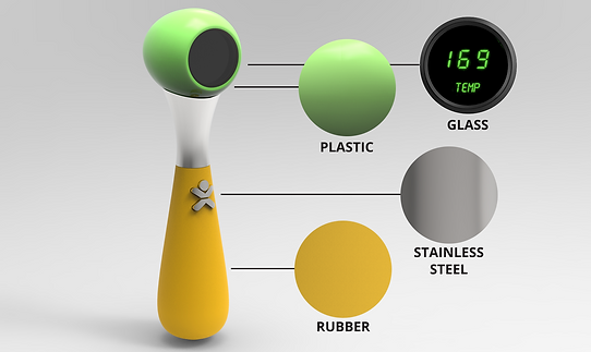 Tinylives Materials.png