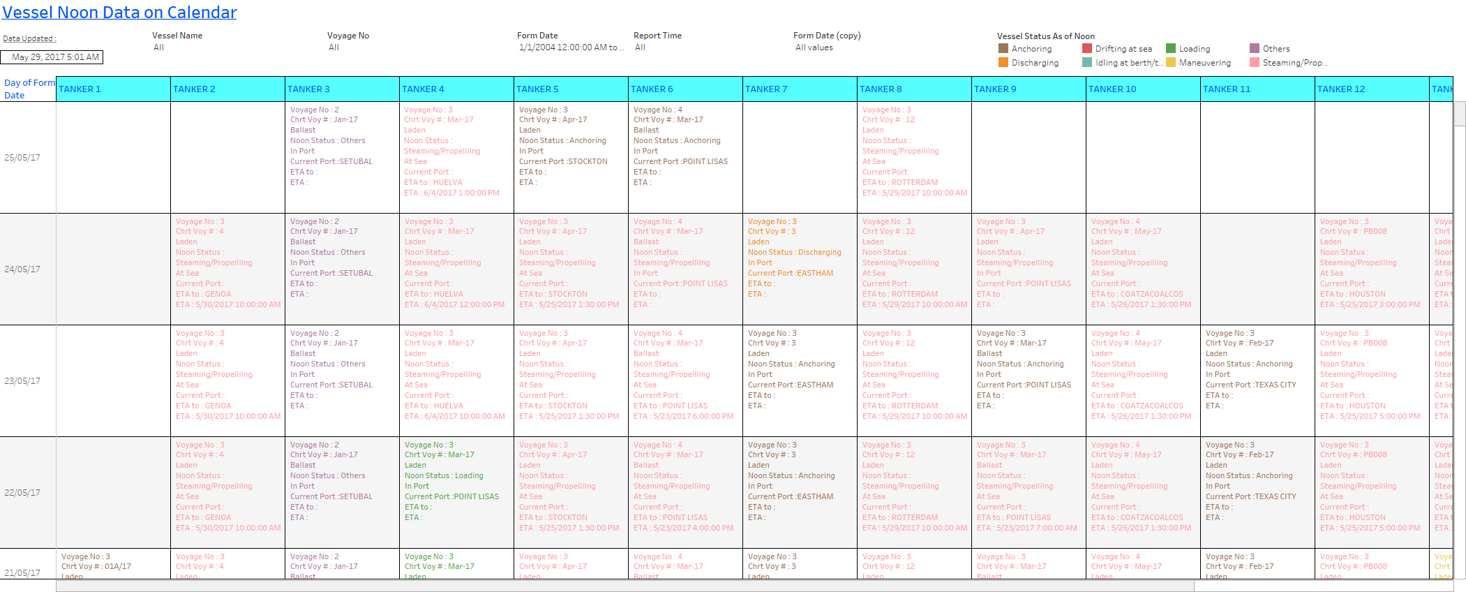 Vessel Noon on Calendar
