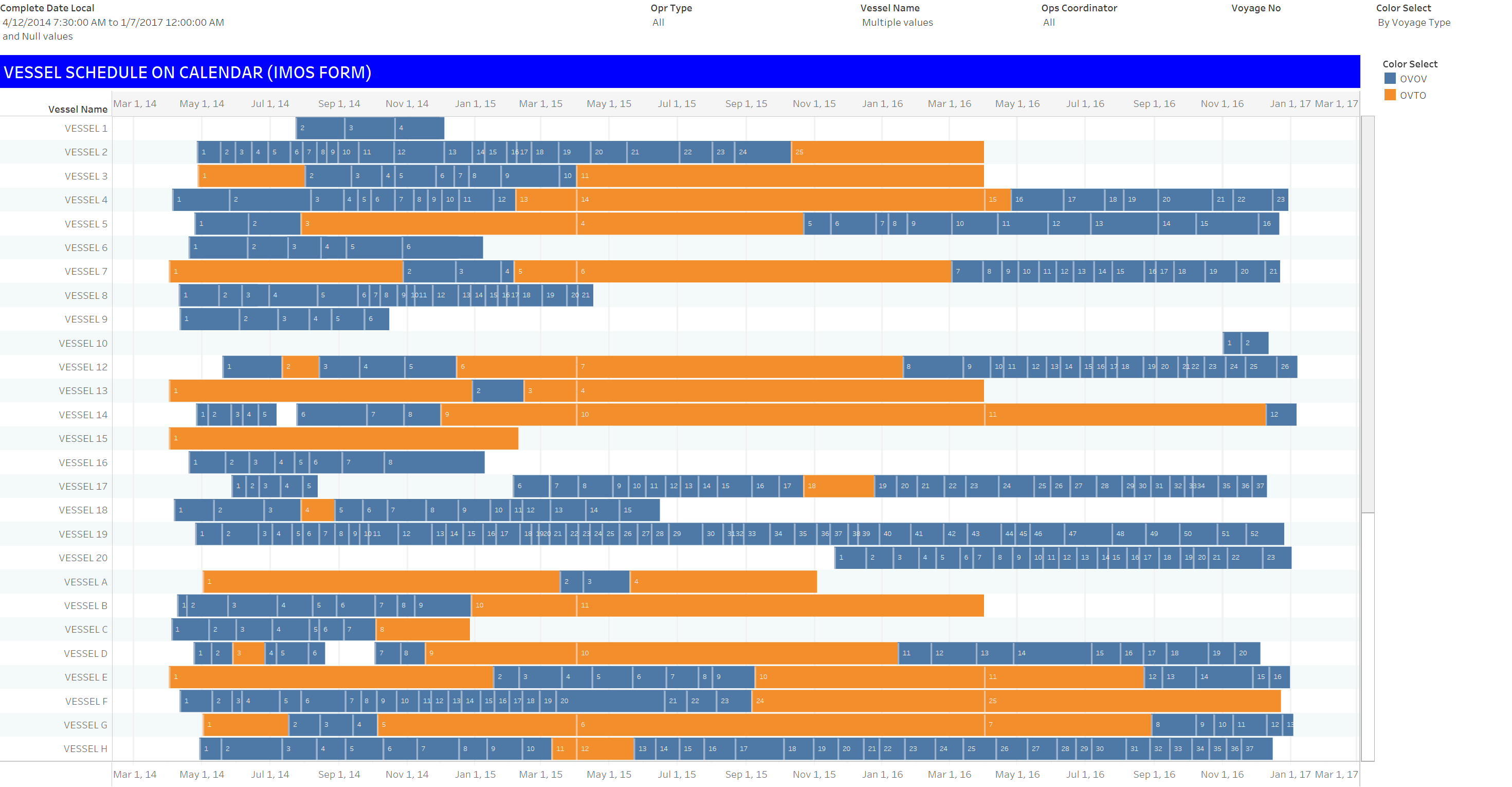 Vessel Schedule on Calendar