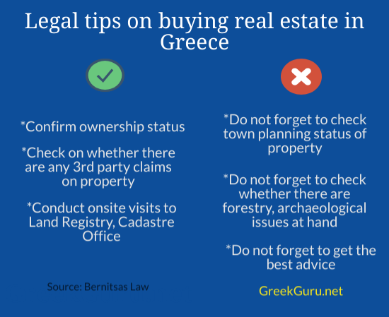 Legal tips to prevent costly mistakes on Greek real estate