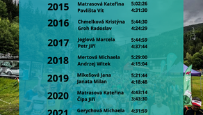 Vítězové Krkonošské 50
