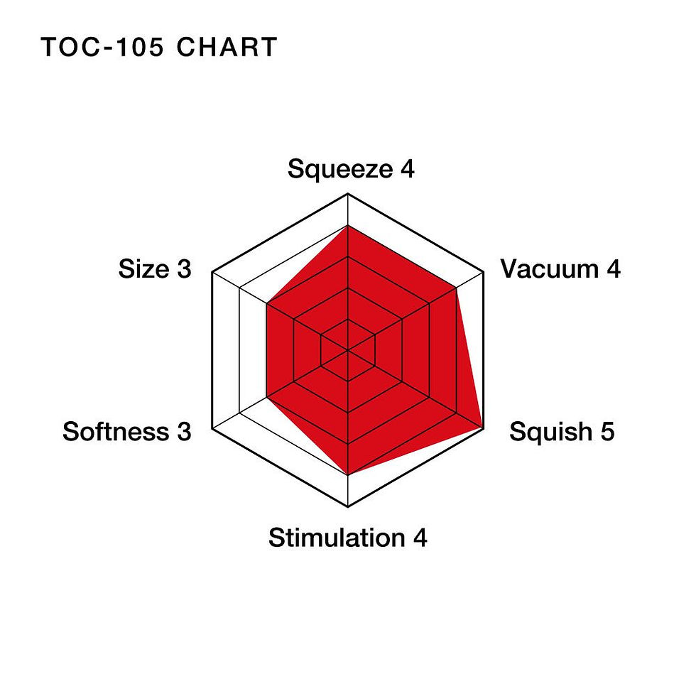 縮圖：Tenga Air Cushion Masturbator Cup