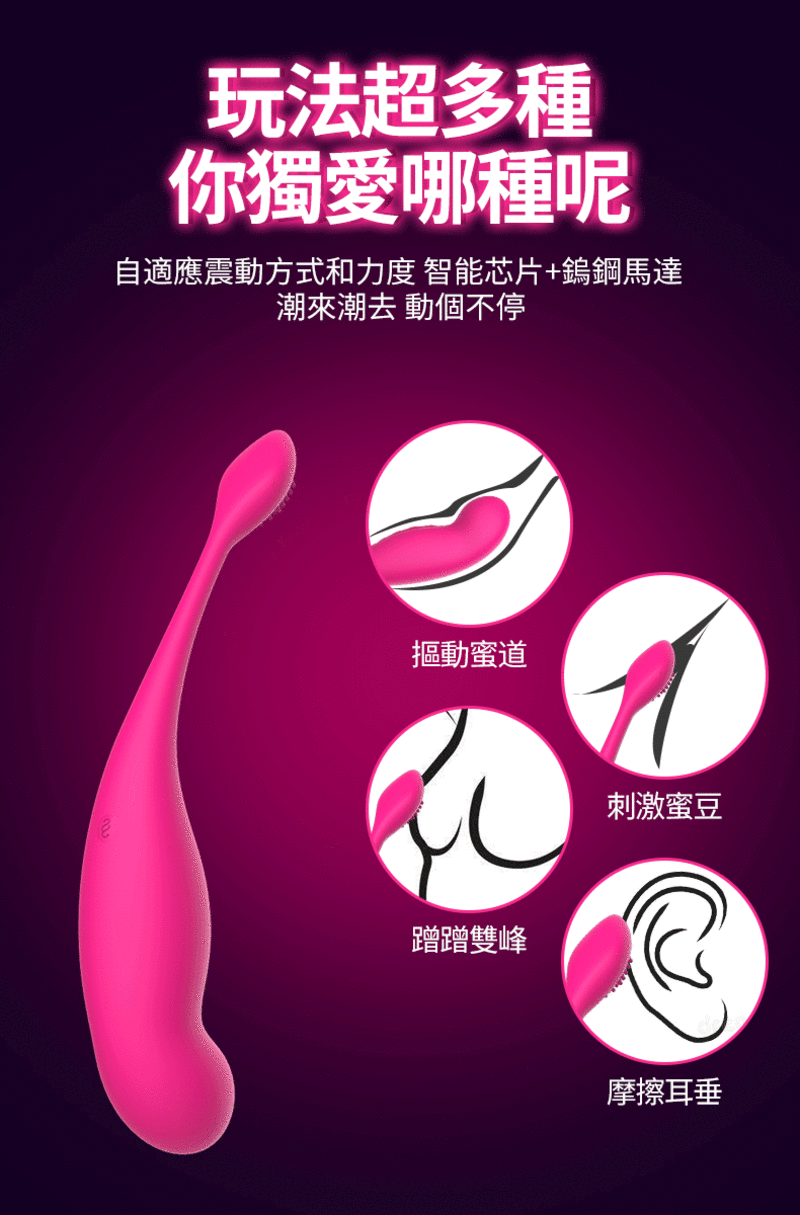 縮圖：Mytoys - MyFinger 遙控震動按摩器