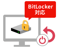 BitLocker対応