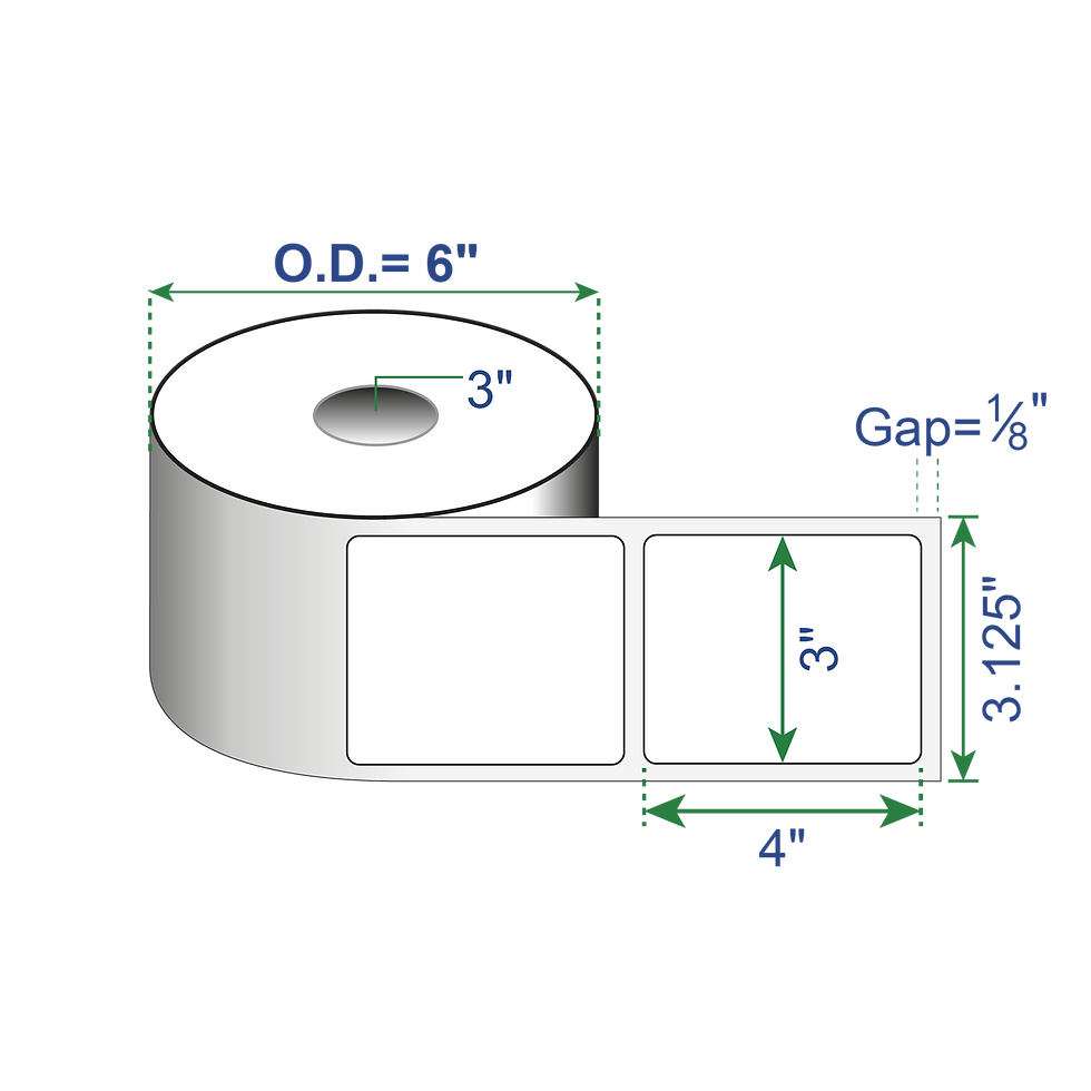 Core3_3in_0.5 (2).png