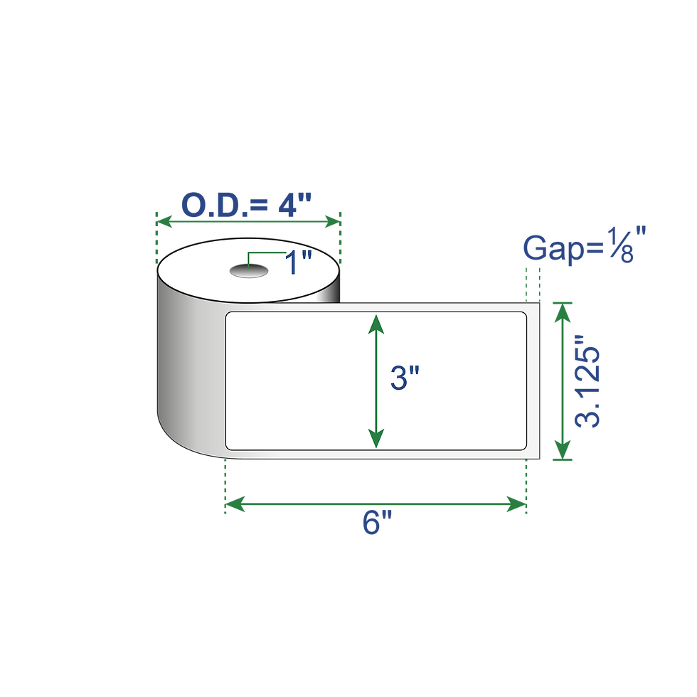 Core3_3in_0.5 (2).png