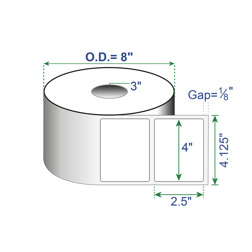 Core3_3in_0.5 (2).png