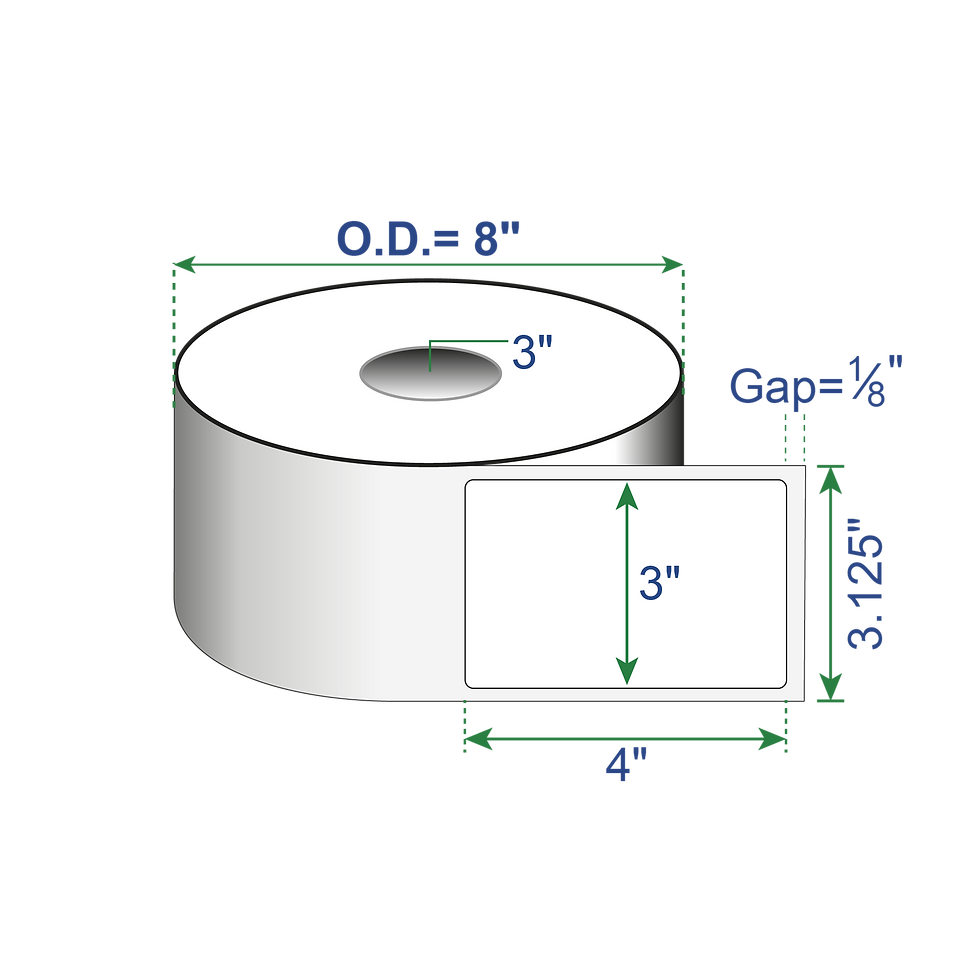 Core3_3in_0.5 (2).png